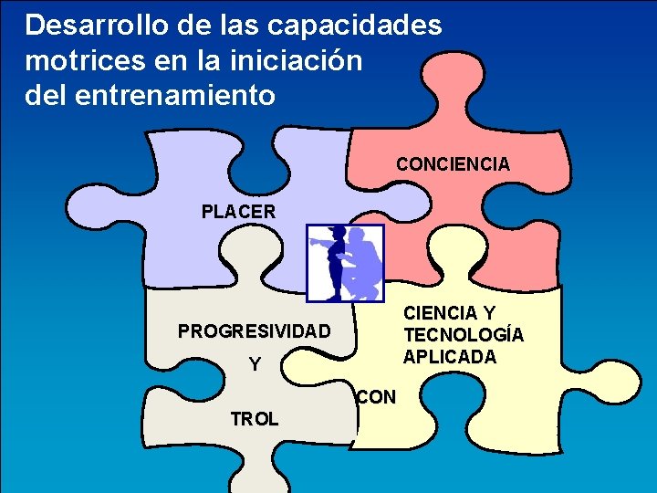 Desarrollo de las capacidades motrices en la iniciación del entrenamiento CONCIENCIA PLACER CIENCIA Y