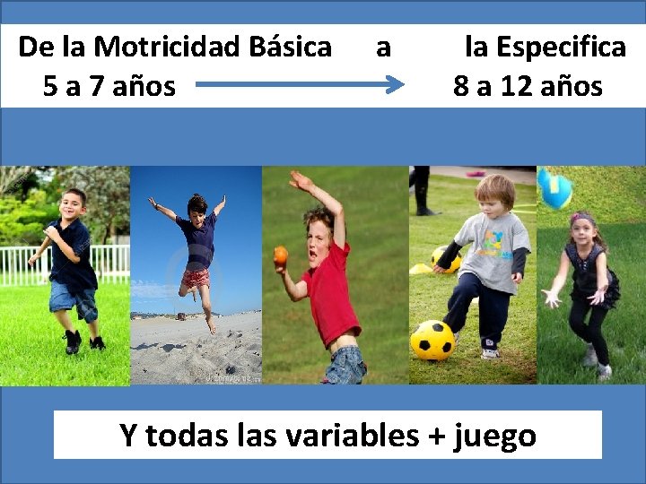 De la Motricidad Básica 5 a 7 años a la Especifica 8 a 12