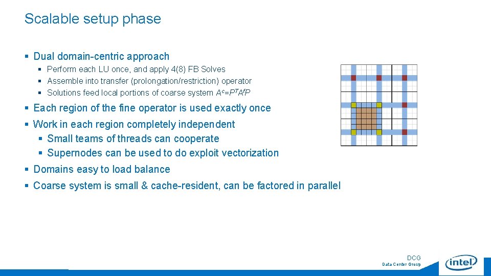 Scalable setup phase § Dual domain-centric approach § Perform each LU once, and apply