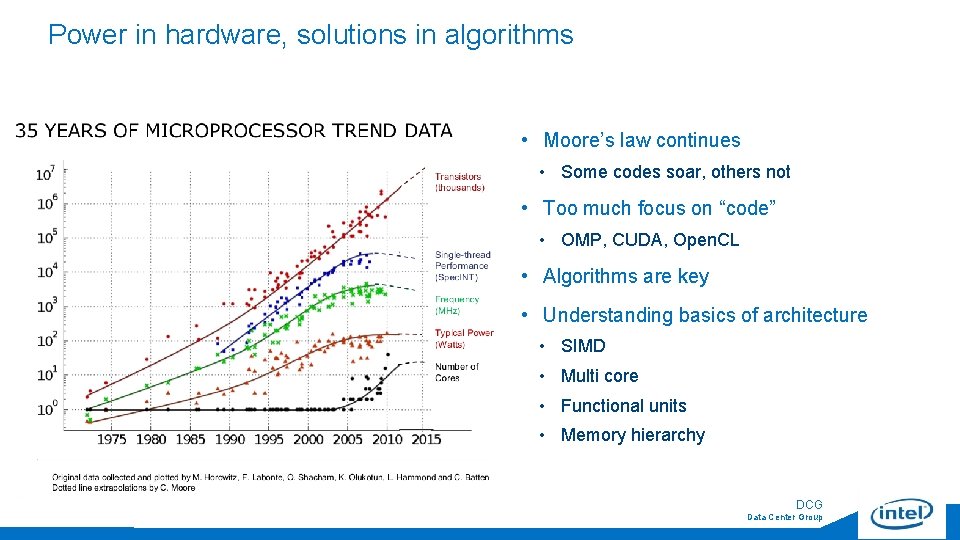 Power in hardware, solutions in algorithms • Moore’s law continues • Some codes soar,