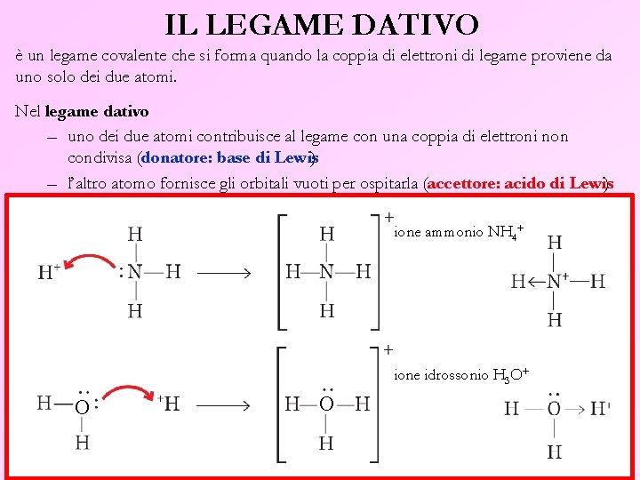IL LEGAME DATIVO è un legame covalente che si forma quando la coppia di