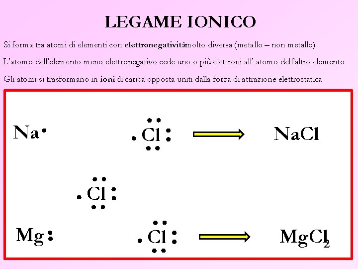 LEGAME IONICO Si forma tra atomi di elementi con elettronegativitàmolto diversa (metallo – non