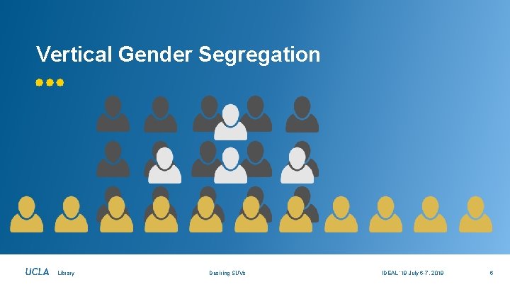 Vertical Gender Segregation Library Desiring SUVs IDEAL ‘ 19 July 6 -7, 2019 6