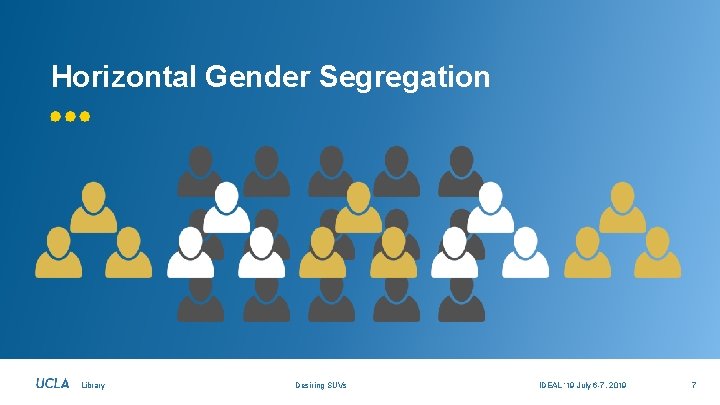 Horizontal Gender Segregation Library Desiring SUVs IDEAL ‘ 19 July 6 -7, 2019 7