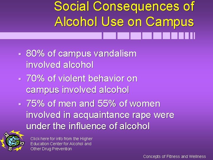 Social Consequences of Alcohol Use on Campus § § § 80% of campus vandalism