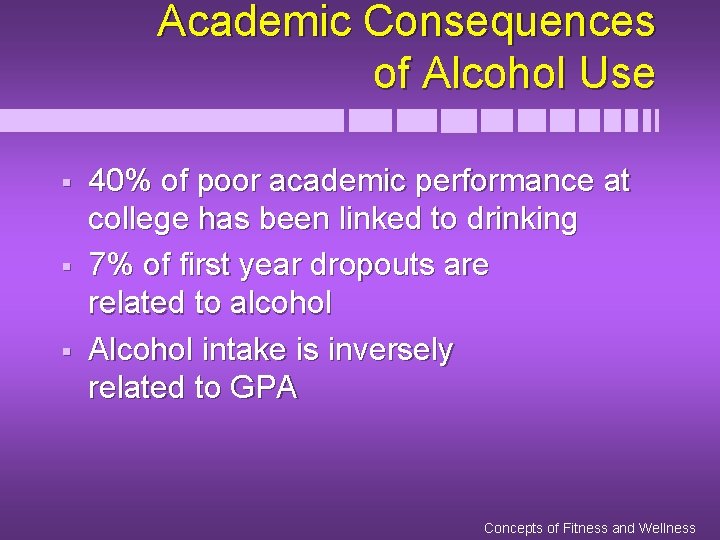 Academic Consequences of Alcohol Use § § § 40% of poor academic performance at