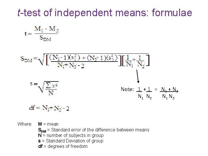 t-test of independent means: formulae Note: 1 + 1 = N 1 + N