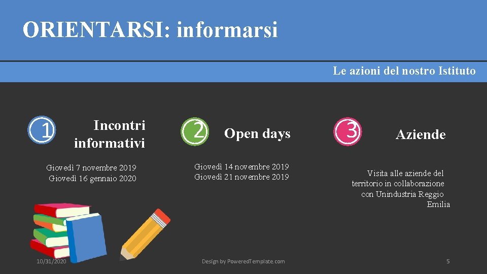 Method ORIENTARSI: informarsi • How will you teach it? Insert instructions Le azioni del Method ORIENTARSI: informarsi • How will you teach it? Insert instructions Le azioni del