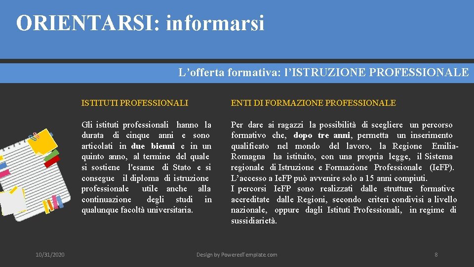 ORIENTARSI: informarsi L’offerta formativa: l’ISTRUZIONE PROFESSIONALE 10/31/2020 ISTITUTI PROFESSIONALI ENTI DI FORMAZIONE PROFESSIONALE Gli ORIENTARSI: informarsi L’offerta formativa: l’ISTRUZIONE PROFESSIONALE 10/31/2020 ISTITUTI PROFESSIONALI ENTI DI FORMAZIONE PROFESSIONALE Gli