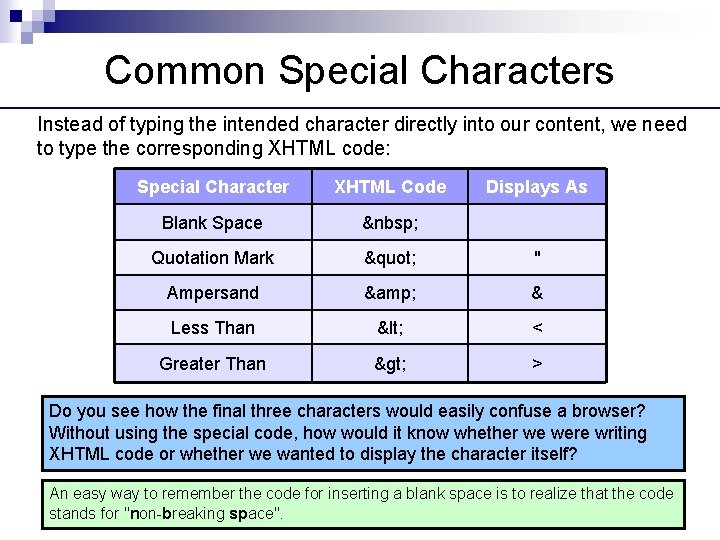 Common Special Characters Instead of typing the intended character directly into our content, we
