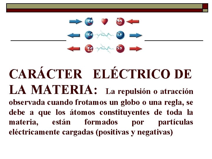 CARÁCTER ELÉCTRICO DE LA MATERIA: La repulsión o atracción observada cuando frotamos un globo CARÁCTER ELÉCTRICO DE LA MATERIA: La repulsión o atracción observada cuando frotamos un globo