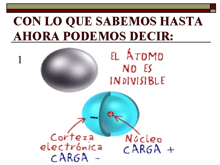 CON LO QUE SABEMOS HASTA AHORA PODEMOS DECIR: 1 CON LO QUE SABEMOS HASTA AHORA PODEMOS DECIR: 1