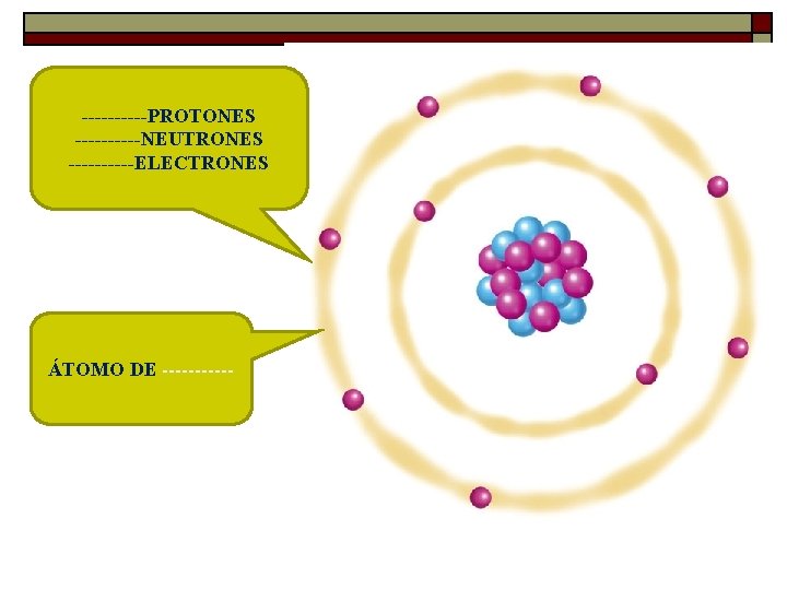-----PROTONES -----NEUTRONES -----ELECTRONES ÁTOMO DE ------ -----PROTONES -----NEUTRONES -----ELECTRONES ÁTOMO DE ------