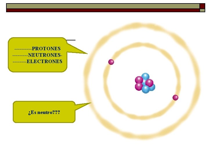 -----PROTONES -----NEUTRONES----ELECTRONES ¿Es neutro? ? ? -----PROTONES -----NEUTRONES----ELECTRONES ¿Es neutro? ? ?