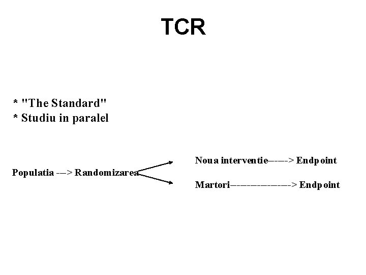 TCR * "The Standard" * Studiu in paralel Noua interventie------> Endpoint Populatia ---> Randomizarea TCR * "The Standard" * Studiu in paralel Noua interventie------> Endpoint Populatia ---> Randomizarea