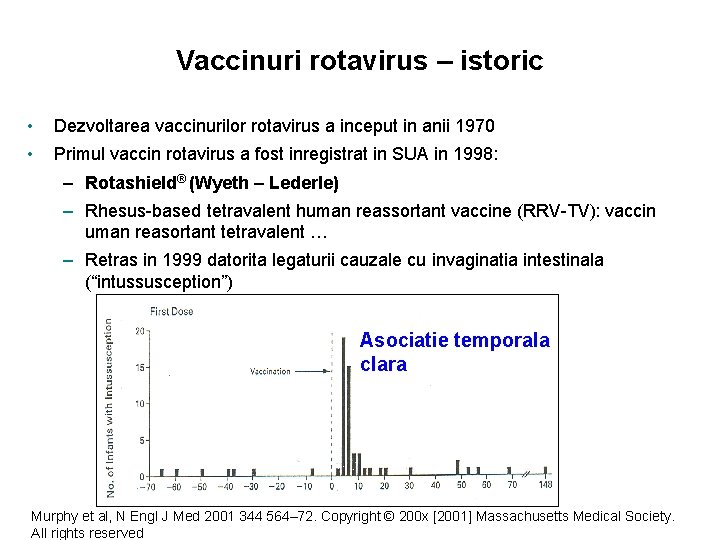 Vaccinuri rotavirus – istoric • Dezvoltarea vaccinurilor rotavirus a inceput in anii 1970 • Vaccinuri rotavirus – istoric • Dezvoltarea vaccinurilor rotavirus a inceput in anii 1970 •