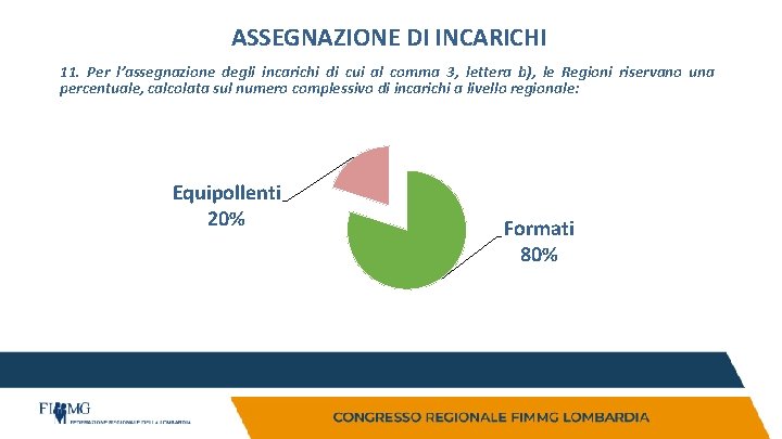 ASSEGNAZIONE DI INCARICHI 11. Per l’assegnazione degli incarichi di cui al comma 3, lettera ASSEGNAZIONE DI INCARICHI 11. Per l’assegnazione degli incarichi di cui al comma 3, lettera