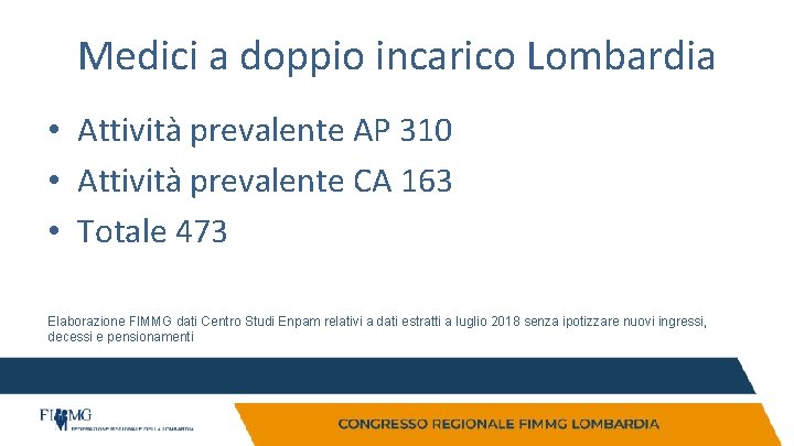 Medici a doppio incarico Lombardia • Attività prevalente AP 310 • Attività prevalente CA Medici a doppio incarico Lombardia • Attività prevalente AP 310 • Attività prevalente CA