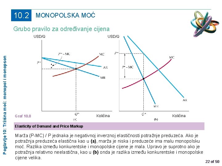 10. 2 MONOPOLSKA MOĆ Grubo pravilo za određivanje cijena Poglavlje 10: Tržišna moć: monopol