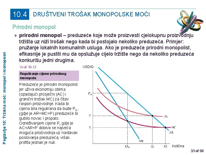 10. 4 DRUŠTVENI TROŠAK MONOPOLSKE MOĆI Poglavlje 10: Tržišna moć: monopol i monopson Prirodni
