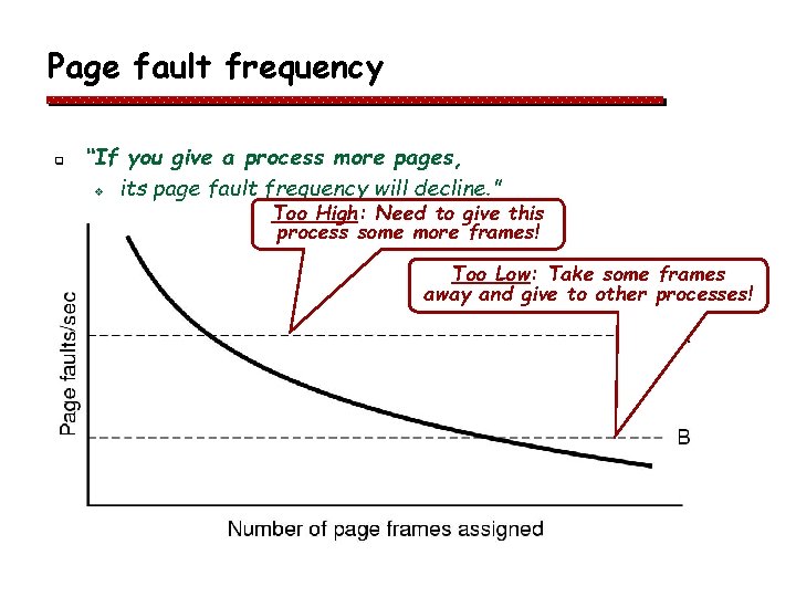 Page fault frequency q “If you give a process more pages, v its page Page fault frequency q “If you give a process more pages, v its page