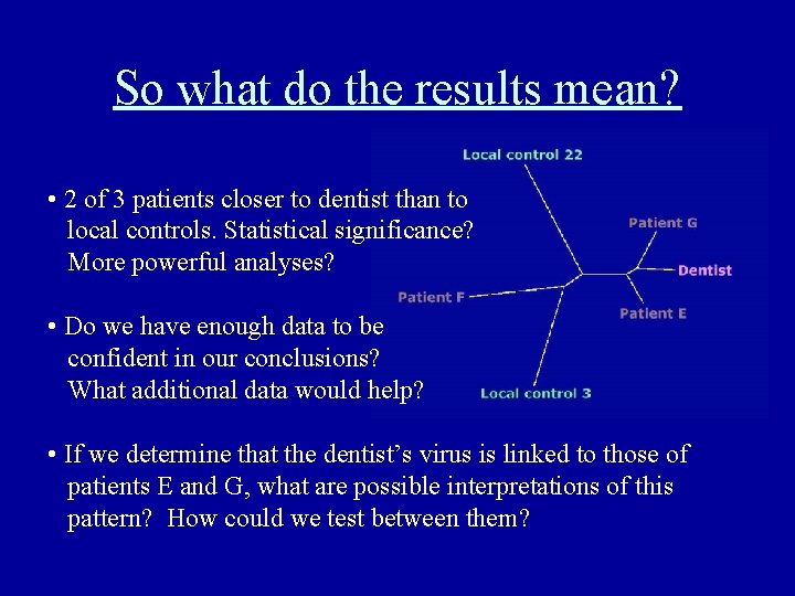 So what do the results mean? • 2 of 3 patients closer to dentist