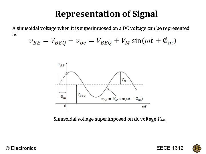 Representation of Signal A sinusoidal voltage when it is superimposed on a DC voltage