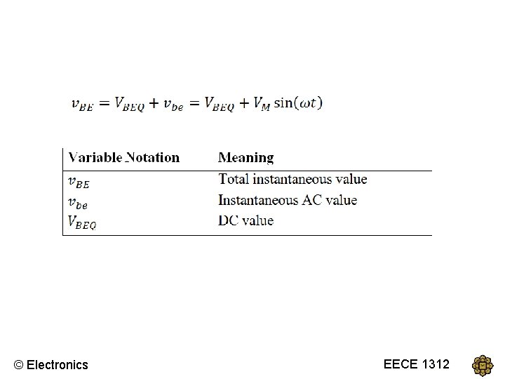 © Electronics EECEECE 1312 