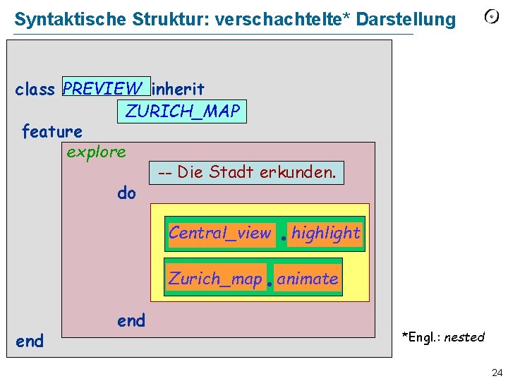 Syntaktische Struktur: verschachtelte* Darstellung class PREVIEW inherit ZURICH_MAP feature explore -- Die Stadt erkunden.