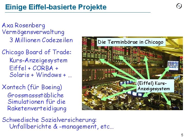 Einige Eiffel-basierte Projekte Axa Rosenberg Vermögensverwaltung 3 Millionen Codezeilen Die Terminbörse in Chicago Board