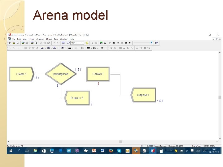 Arena model Arena model