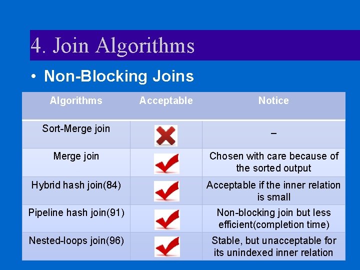 4. Join Algorithms • Non-Blocking Joins Algorithms Acceptable Notice Sort-Merge join _ Merge join