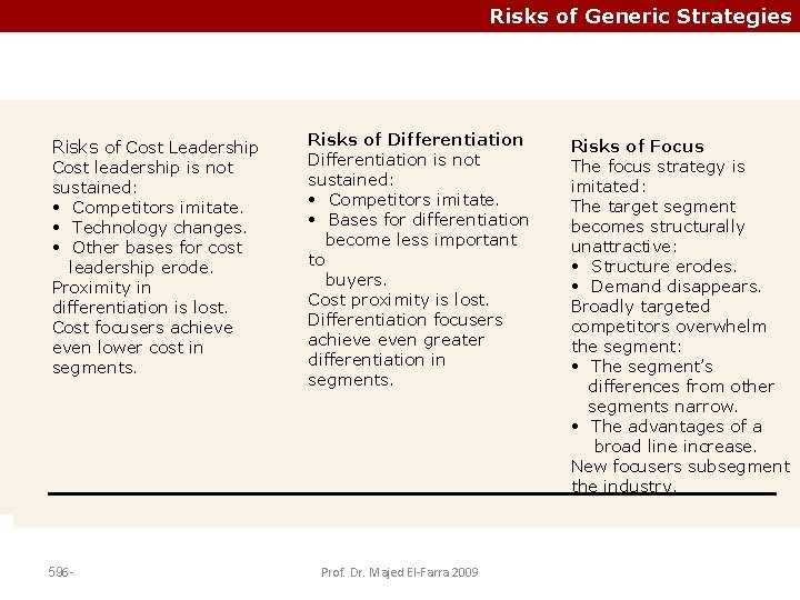 Risks of Generic Strategies Risks of Cost Leadership Cost leadership is is not Cost