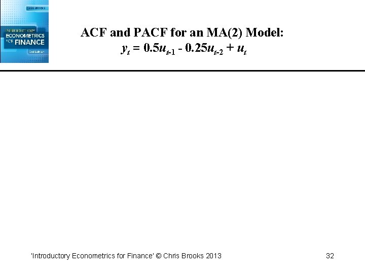 ACF and PACF for an MA(2) Model: yt = 0. 5 ut-1 - 0.