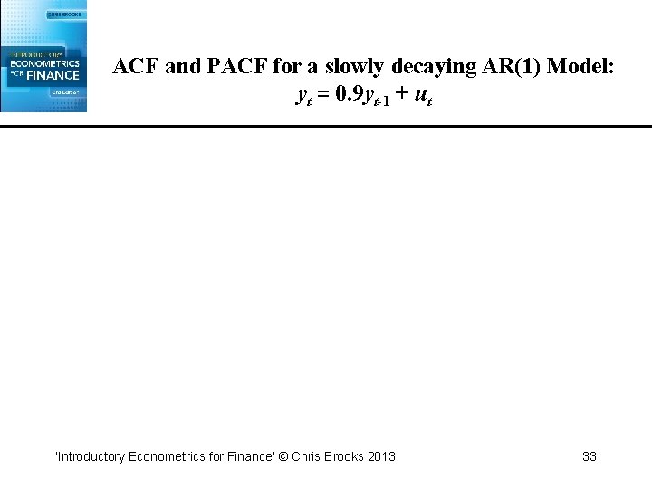 ACF and PACF for a slowly decaying AR(1) Model: yt = 0. 9 yt-1