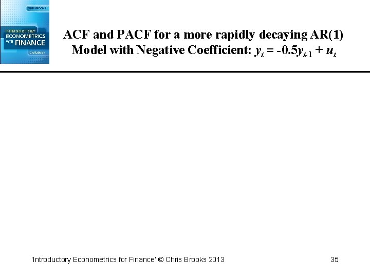 ACF and PACF for a more rapidly decaying AR(1) Model with Negative Coefficient: yt