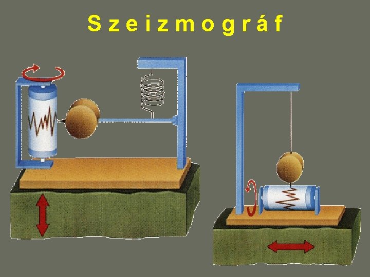 Szeizmográf Szeizmográf
