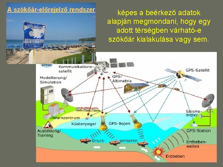 A szökőár-előrejelző rendszer képes a beérkező adatok alapján megmondani, hogy egy adott térségben várható-e A szökőár-előrejelző rendszer képes a beérkező adatok alapján megmondani, hogy egy adott térségben várható-e