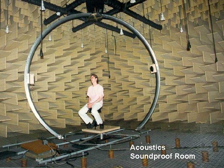 Acoustics Soundproof Room 