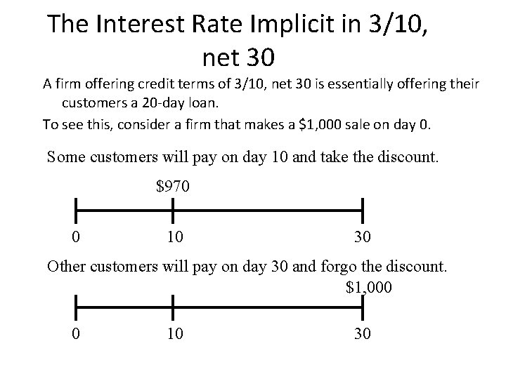 The Interest Rate Implicit in 3/10, net 30 A firm offering credit terms of The Interest Rate Implicit in 3/10, net 30 A firm offering credit terms of
