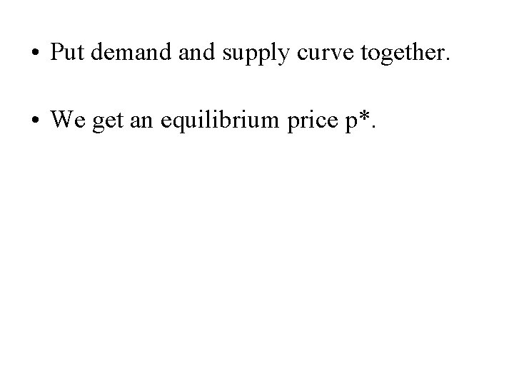  • Put demand supply curve together. • We get an equilibrium price p*.