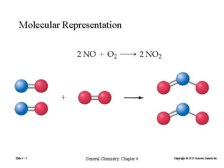 Molecular Representation Slide 4 - 7 General Chemistry: Chapter 4 Copyright © 2017 Pearson