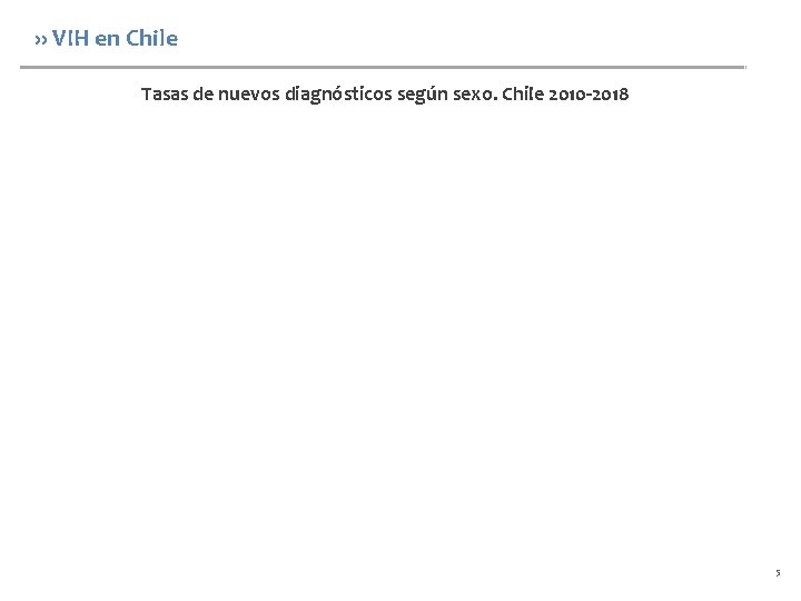 ›› VIH en Chile Tasas de nuevos diagnósticos según sexo. Chile 2010 -2018 5