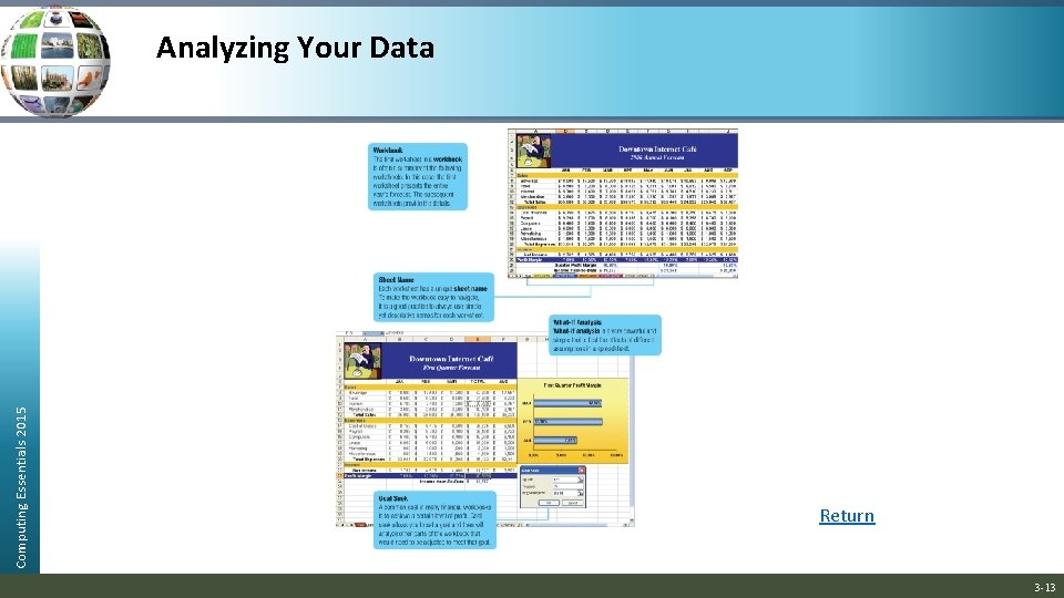 Computing Essentials 2015 Analyzing Your Data Return 3 -13 Computing Essentials 2015 Analyzing Your Data Return 3 -13