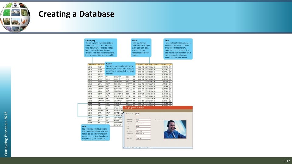 Computing Essentials 2015 Creating a Database 3 -17 Computing Essentials 2015 Creating a Database 3 -17