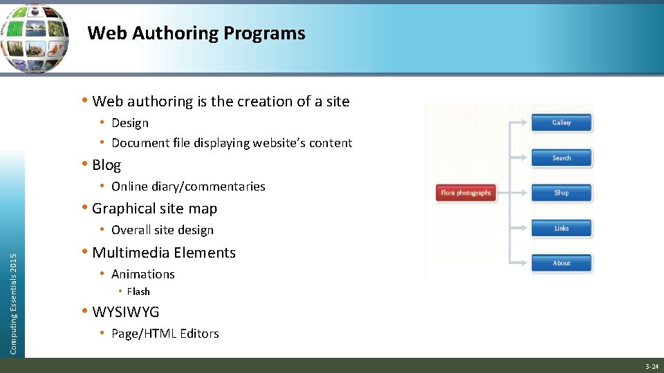 Web Authoring Programs • Web authoring is the creation of a site • Design Web Authoring Programs • Web authoring is the creation of a site • Design