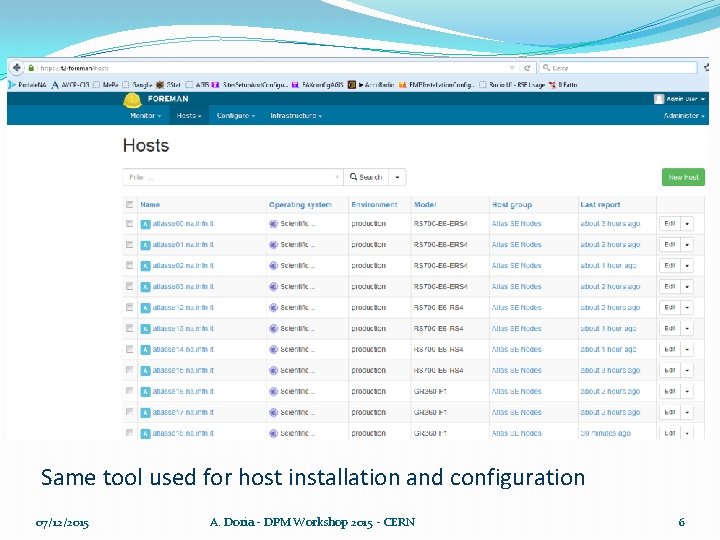 Same tool used for host installation and configuration 07/12/2015 A. Doria - DPM Workshop