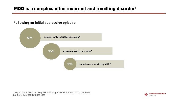 MDD is a complex, often recurrent and remitting disorder 1 Following an initial depressive