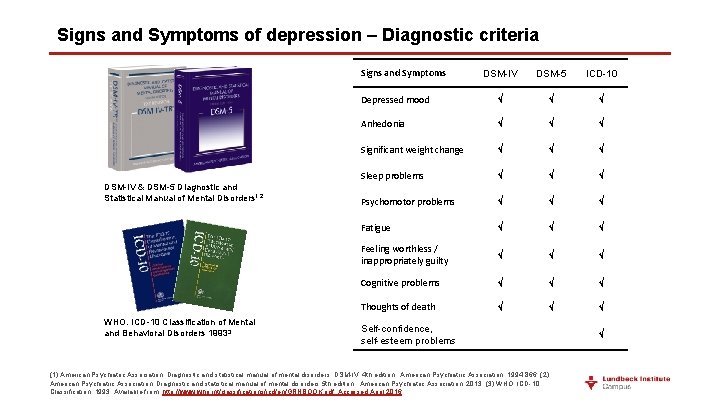 Signs and Symptoms of depression – Diagnostic criteria Signs and Symptoms DSM-IV & DSM-5