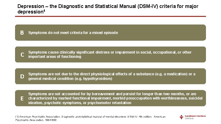 Depression – the Diagnostic and Statistical Manual (DSM-IV) criteria for major depression 1 B